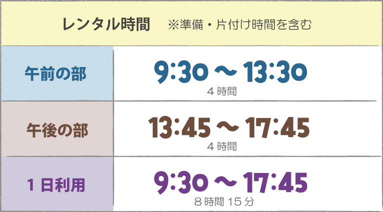 レンタル時間